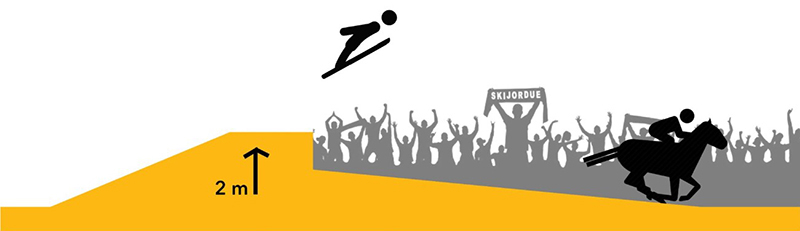 long jump diagram Skijordue 2023 Canada