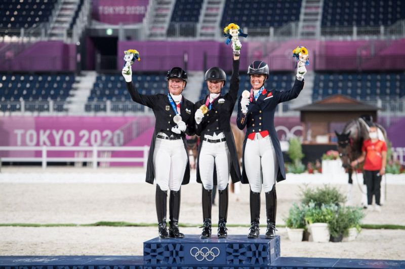 dressage team olympics, individual dressage 2020 olympics, equestrian events olympics, jessica von bredow-werndl, charlotte dujardin