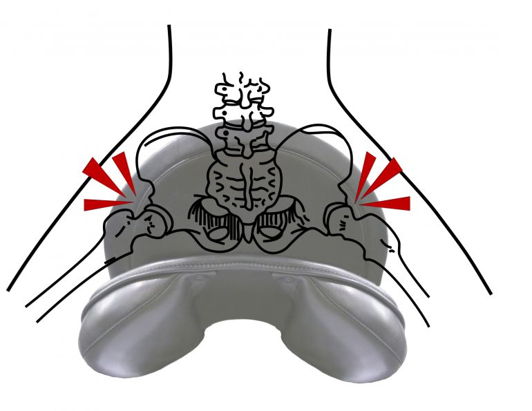 Saddle Fit for male rider, saddle fit for female rider, saddle fitting mistakes, how to choose a horse saddle